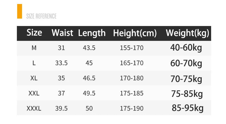 Compression Pocket Shorts